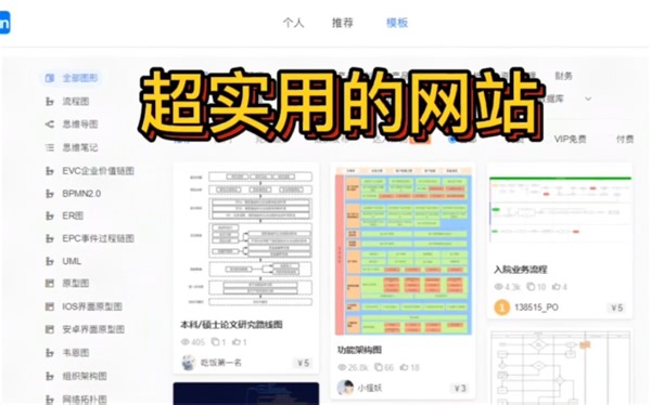 免费/实用/简单的技术路线图网站/ process on在线流程图
