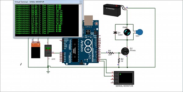 How to Build a PID Controlled Temperature System with an Arduino, MOSFET, and 12V Fan