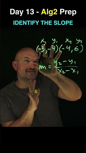 Day 13 of Getting Ready For Algebra 2