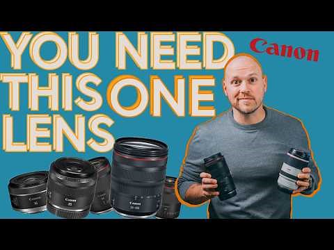How to Choose a Camera Lens (Beginner's Guide)