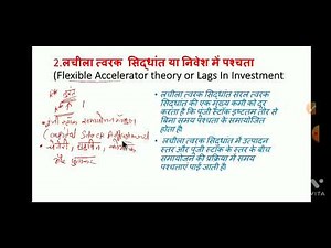Flexible Accelerator theory of Investment, UGC NET/JRF ECONOMICS
