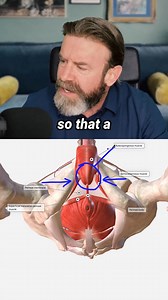 ⭑⭑⭑⭑⭑ | Dr. Kegel: For Men’s Health & Wellness | Facebook