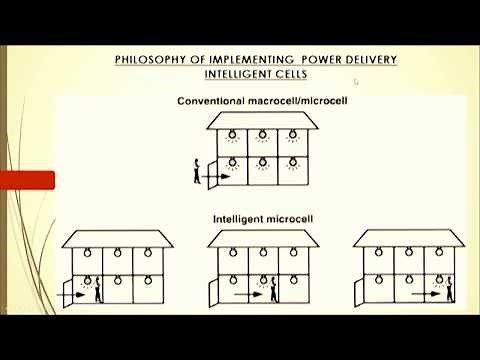 What is intelligent and micro cell system?