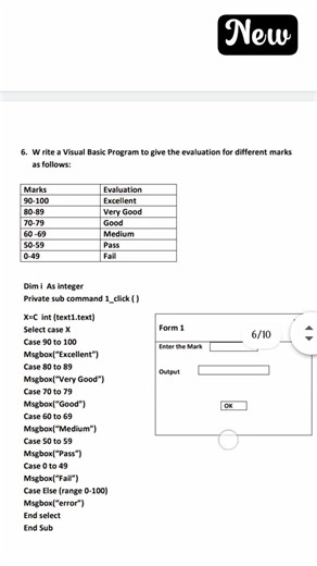 #m.sc 4 sem practical list #maths visual basic programming c