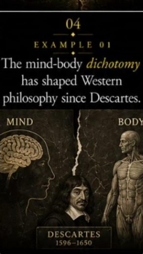 Dichotomy — The Word Behind Every "Either/Or" ⚖️ #shorts