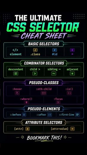 CSS Selectors Cheat Sheet 🔥 (Save this!)