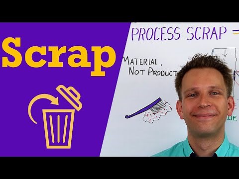 Process scrap within material loss analysis or quality deployment