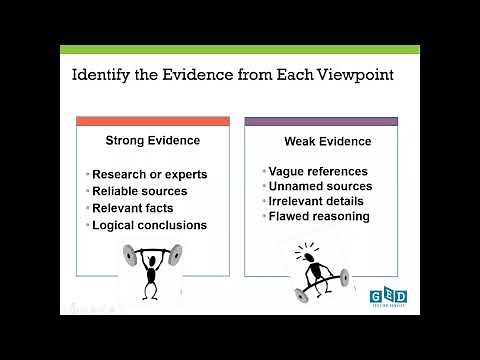 Taking the Angst Out of Scoring the GED® RLA Extended Response