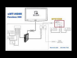 cMT-FHDX Faceless HMI Typical Diagram in 3 minutes Weintek USA