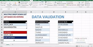 33K views · 625 reactions | MULTIPLE DROP DOWN LIST :) :) | Excel By Vikal | Facebook