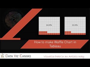How to create Waffle Chart in Tableau