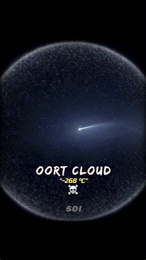 Uranus vs vs Cosmic Freezer 💀🥶 #Shorts #Astronomy #Space #Universe #Earth