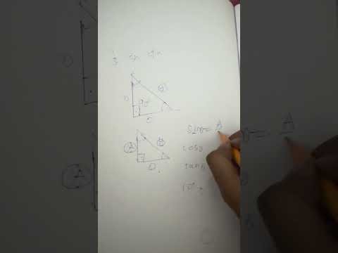 Basic trigonometry in less than five minutes(highly useful for strong basic)