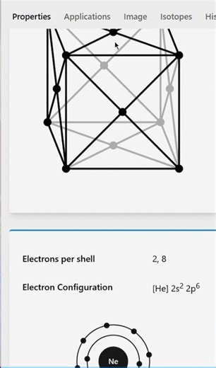 Periodic Table || Neon||