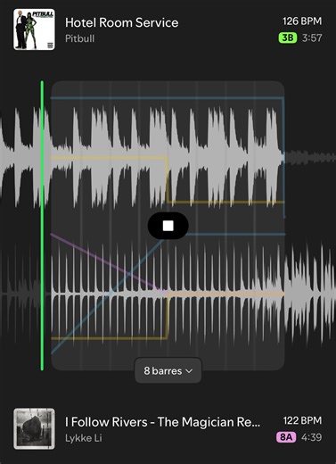 Deep Dive into Automix: A Thoughtful Approach