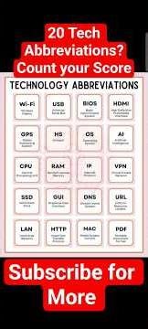 20 Tech Abbreviations #tech How many you can answer