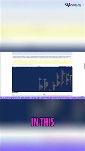 Master the 80% Rule for Weekly Trading Success #shorts