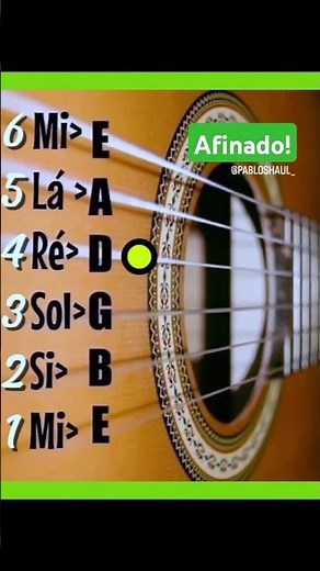 What notes do open guitar strings play?