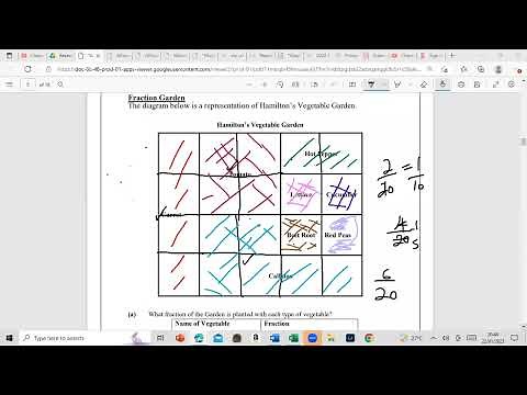 Grade 4, 5 , 6 Performance Task PEP Paper 2023 solution