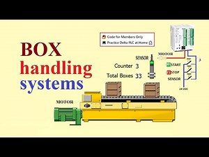 BOX handling systems 📦⚙️box counting system for students| Udemy PLC project