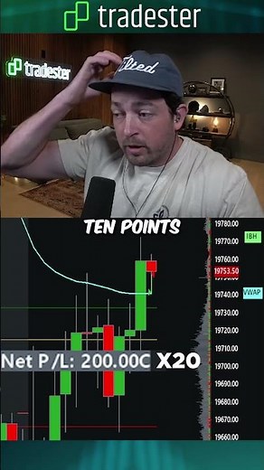 Using V-Wap as Support (Day Trading)