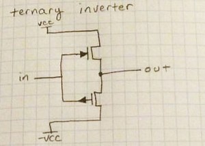 Hackaday 10th Anniversary: Non-Binary Computing