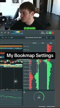 My Bookmap Settings #bookmap #bookmaptutorial