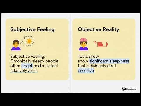 The Biology of Sleepiness: How Your Brain Measures "Sleep Debt"