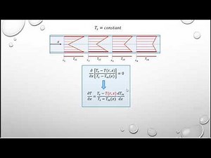 Convective Heat Transfer - Internal Flow - Part 4