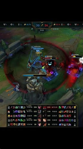 FIDDLESTICKS JUNGLE HIGHLIGHTS EMERALD IV