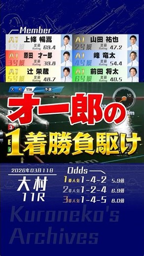 2026年03月11日〔G1大村11R〕 #競艇 #ボートレース #原田才一郎 #勝負駆け #予選通過 #まくり差し #3万舟 #万舟 #4カドの峰 #上條暢嵩 #峰竜太 #海の王者決定戦