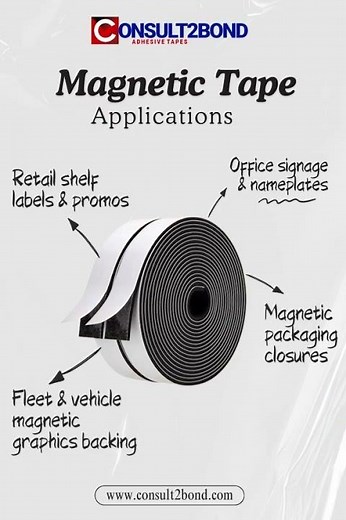 Magnetic Tape Applications