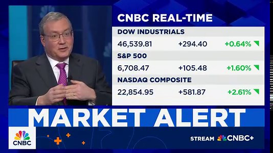 Market's seen a change toward institutional risk aversion, says Interactive Brokers' Steve Sosnick