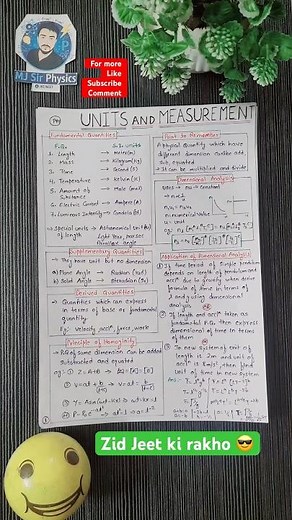 Units & Dimensions Formulas in 60 Seconds 🔥| One Shot Revision | JEE NEET Physics | 11th & 12th