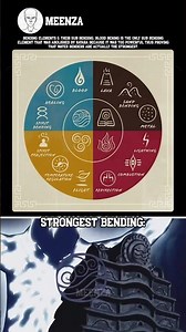 Bending & Sub Bending In Avatar #shorts