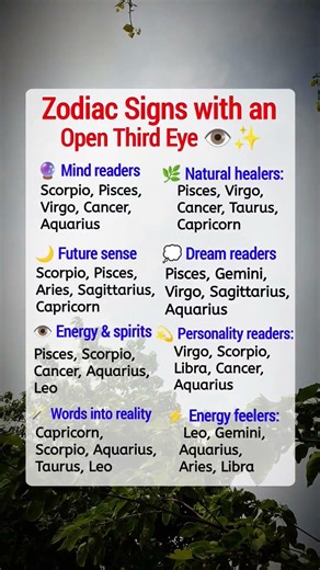 Zodiac Signs with an Open Third Eye 👁️✨