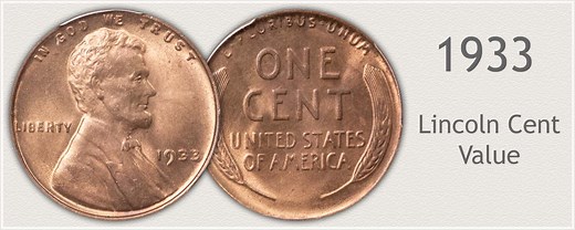 1933 Penny Value | Discover its Worth