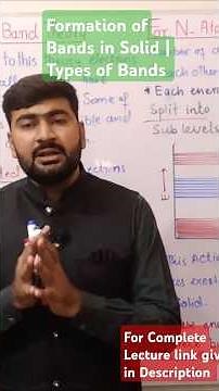 Formation of Bands in Solids | Energy Band Theory #physics #shorts #physicsshorts