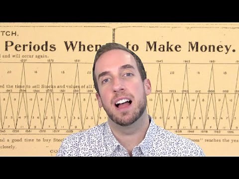 George Tritch or Sameul Benner? Who Created the Panic Cycles Chart?