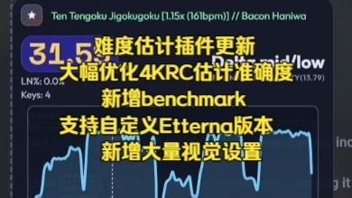 [o!m实用工具] 难度估计插件更新 - 大幅优化4K RC准确度/自定义MSD版本/大量视觉设置/新增benchmark