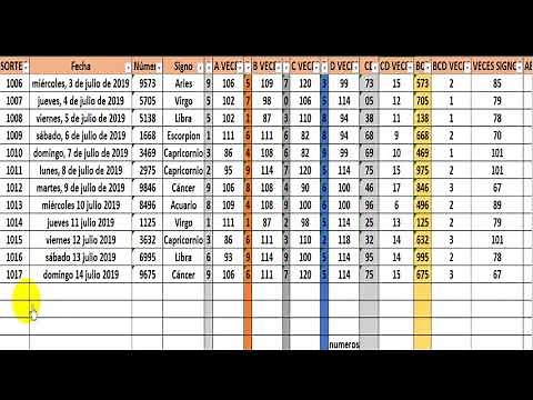 CHOOSE THE NUMBERS TO PLAY WITH ASTRO LUNA