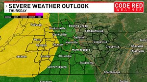 Code Red Weather: Strong storm threat increases for Middle Tennessee, Kentucky Thursday
