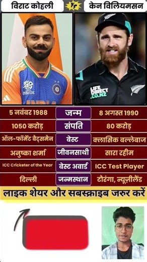 विराट कोहली vs केन विलियमसन #youtube #ytshorts #shorts