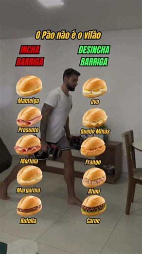 Pão não é o vilão!