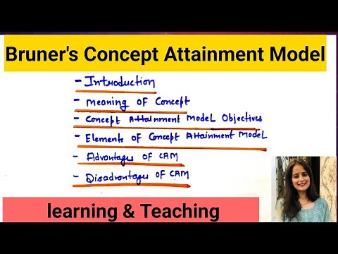 Bruner's Concept Attainment Model / Learning & Teaching /for all Teaching exams