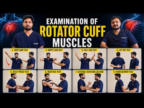 Clinical Tests For Rotator Cuff