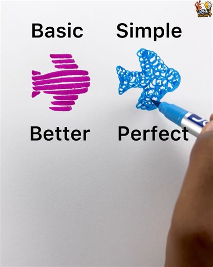 51K views · 262 reactions | Drawing an Aeroplane - Basic vs Perfect | Did you know? | Facebook