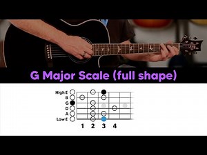 Beginner Acoustic Guitar: G Major Scale (full shape)