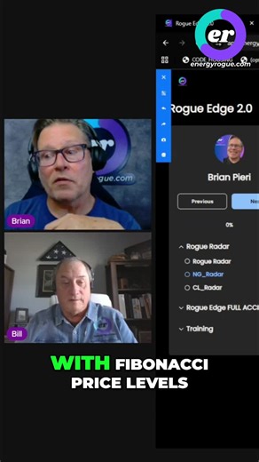 #naturalgas #crudeoil #fibonacci #machinelearning #ai #opec | Energy Rogue LLC