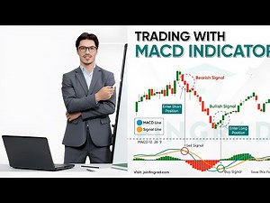 MACD Trading Strategy | How To Use MACD Indicator